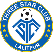 Escudo de THREE STAR C.-min