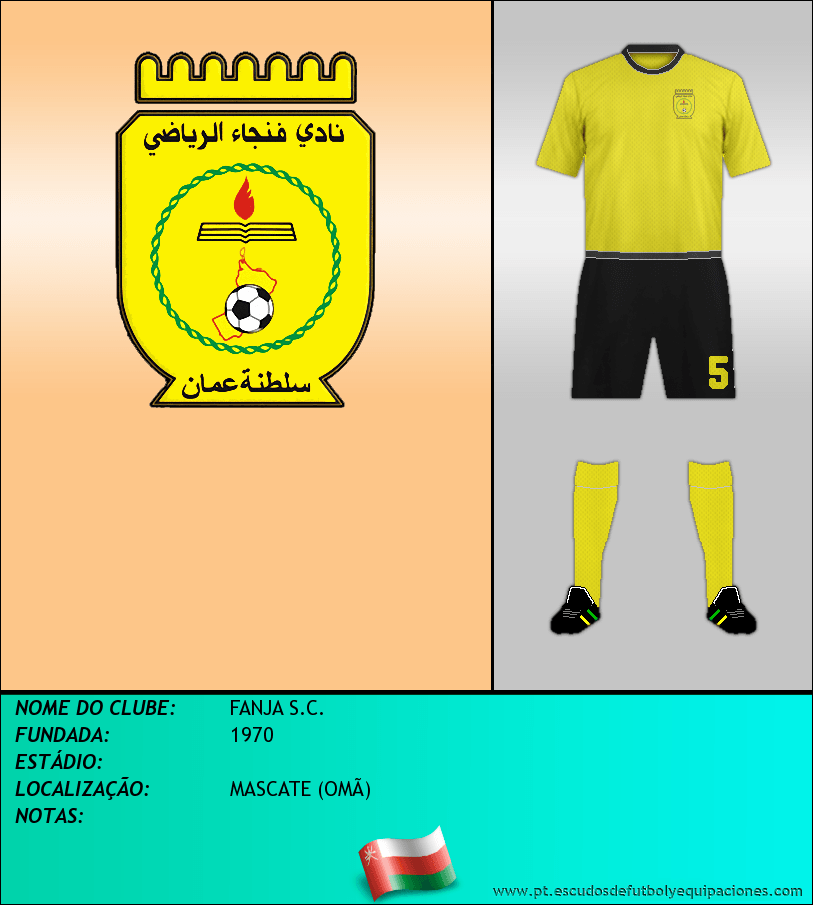 Escudo de FANJA S.C.