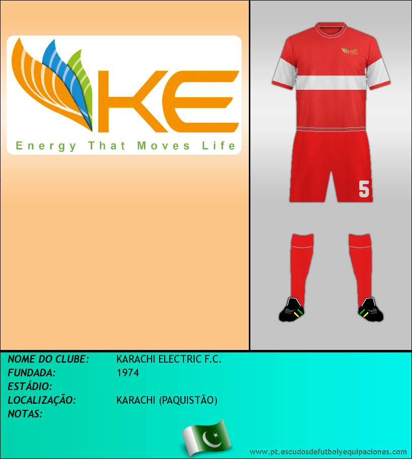 Escudo de KARACHI ELECTRIC F.C.