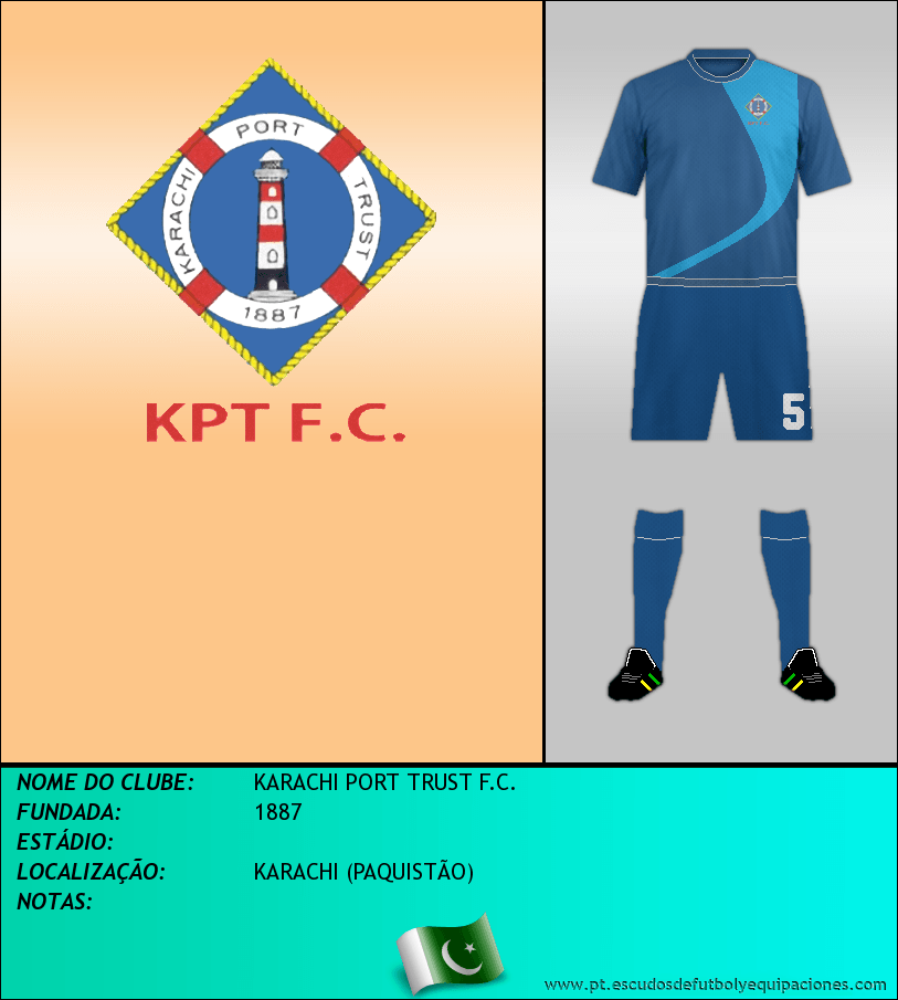 Escudo de KARACHI PORT TRUST F.C.