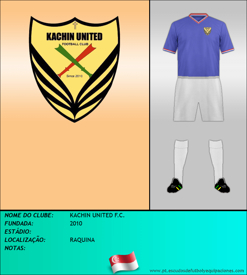 Escudo de KACHIN UNITED F.C.