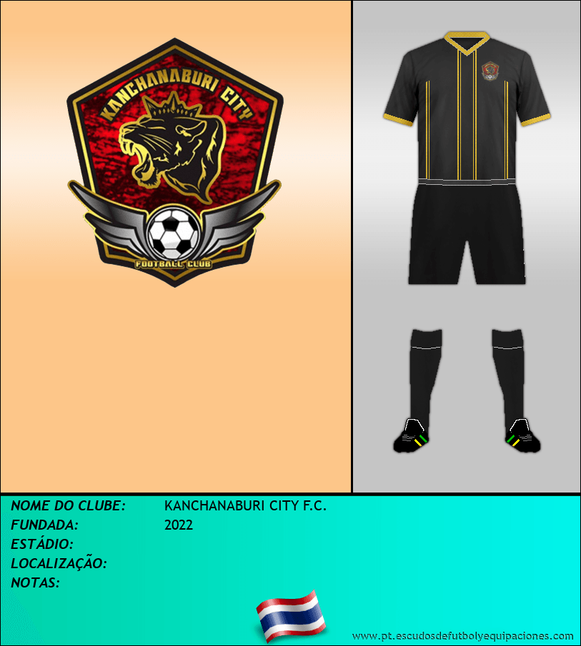 Escudo de KANCHANABURI CITY F.C.