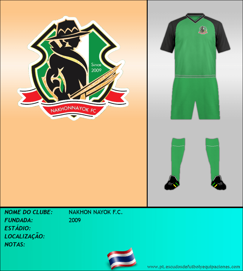 Escudo de NAKHON NAYOK F.C.