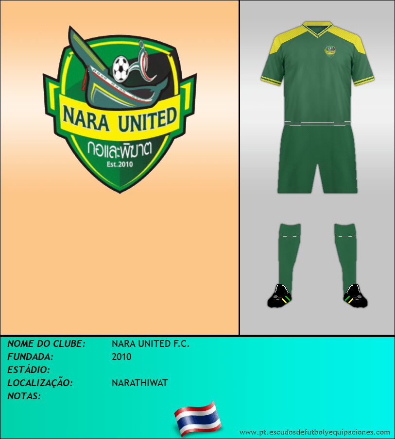 Escudo de NARA UNITED F.C.