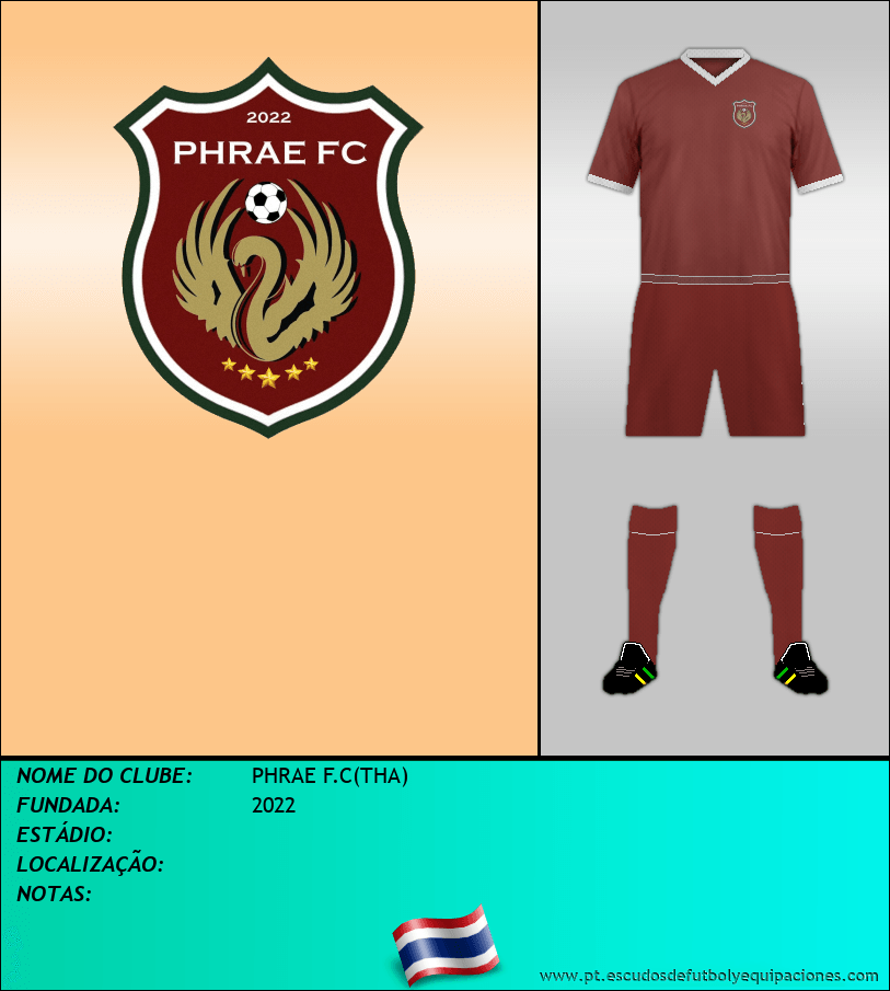 Escudo de PHRAE F.C(THA)