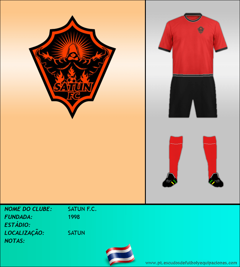 Escudo de SATUN F.C.
