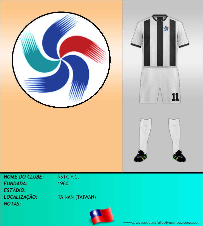 Escudo de NSTC F.C.