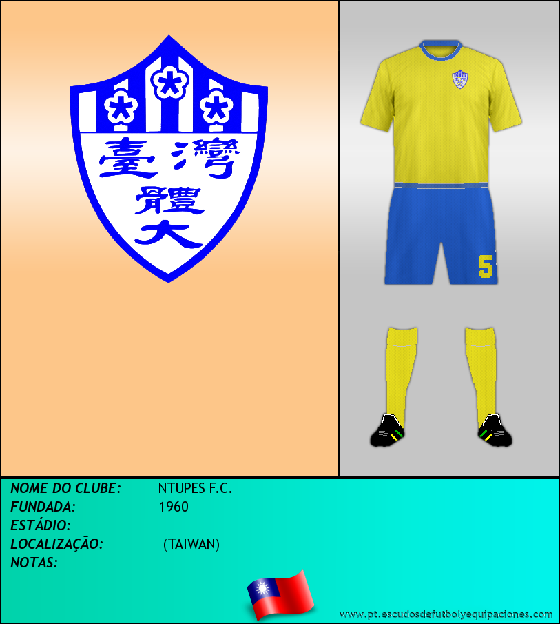 Escudo de NTUPES F.C.