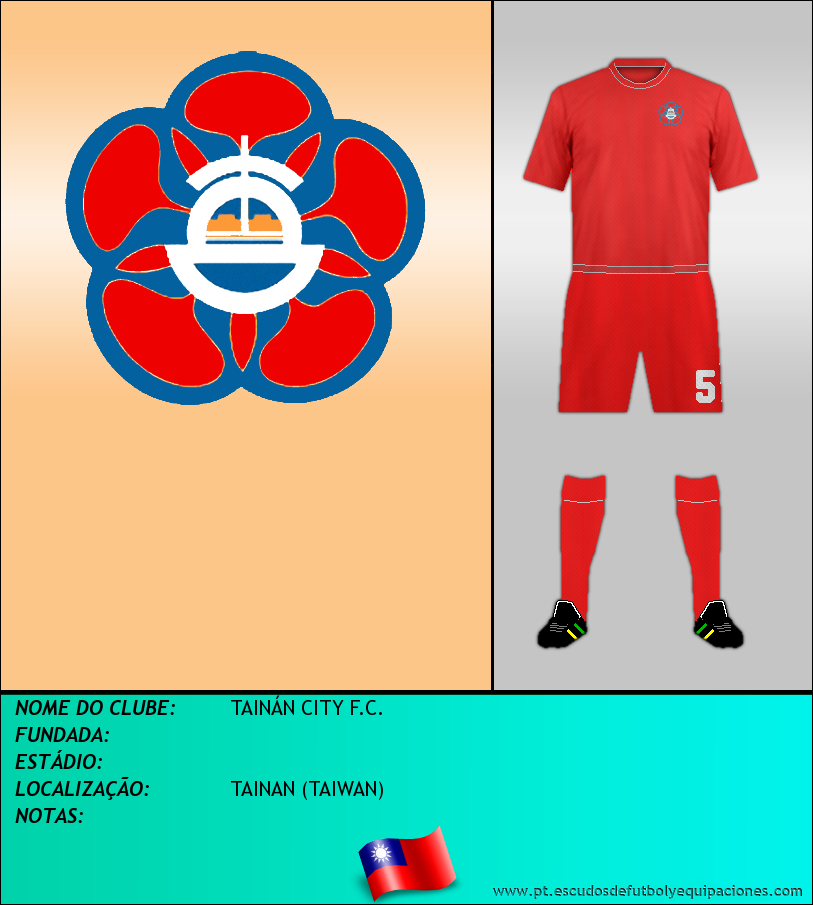 Escudo de TAINÁN CITY F.C.