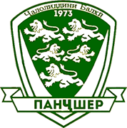 Escudo de F.C. PANJSHER-min