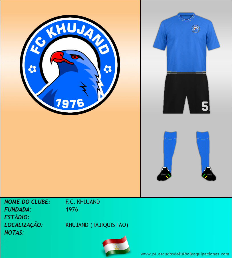 Escudo de F.C. KHUJAND