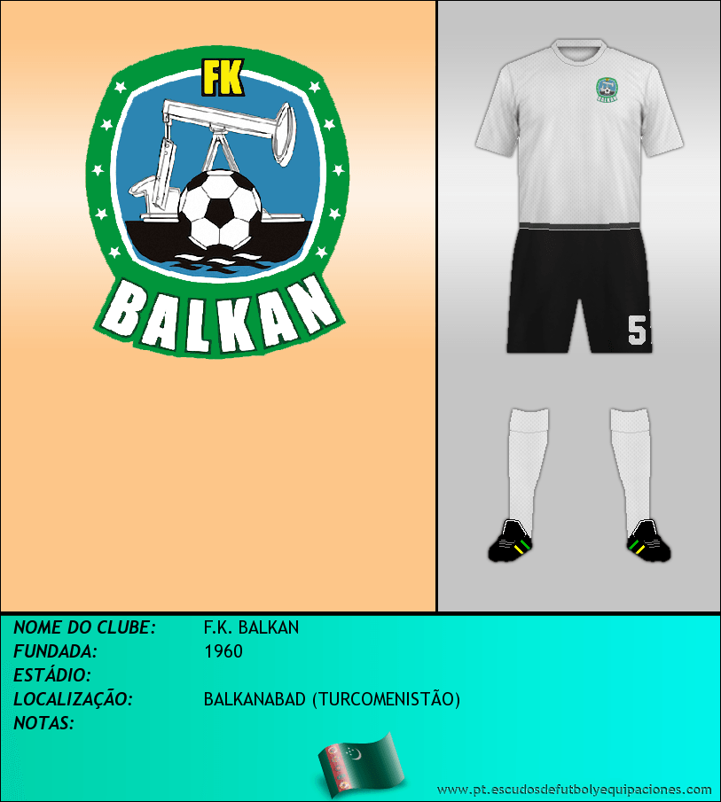 Escudo de F.K. BALKAN
