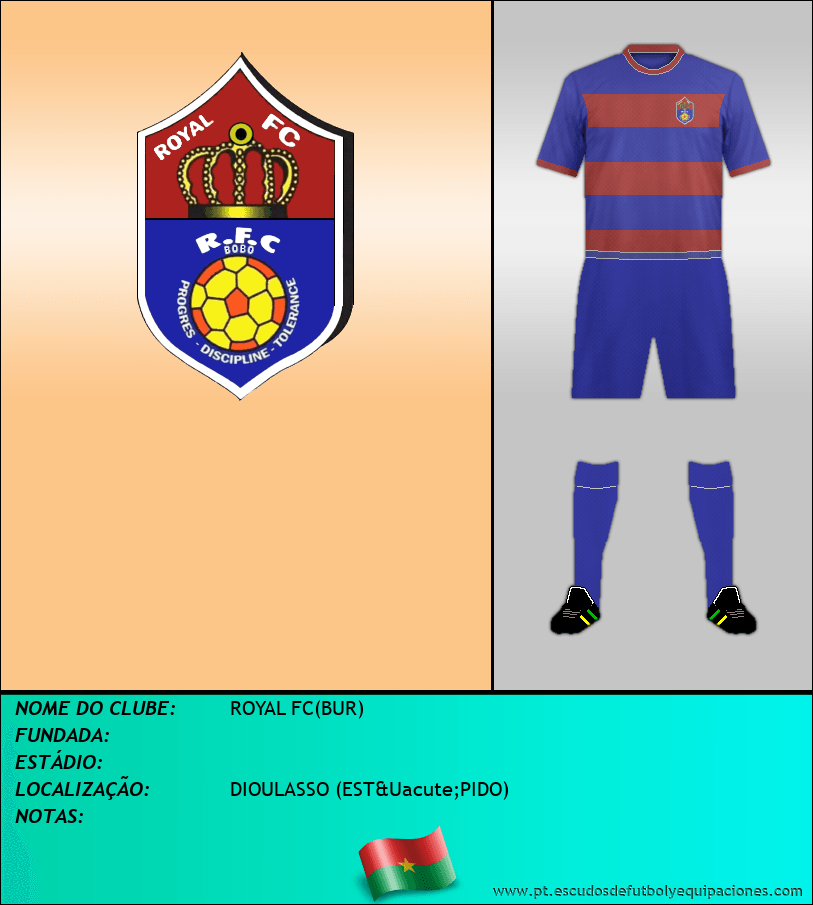 Escudo de ROYAL FC(BUR)