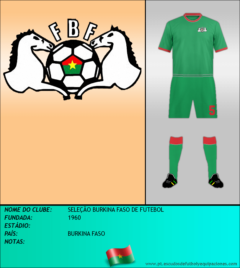 Escudo de SELEÇÃO BURKINA FASO DE FUTEBOL