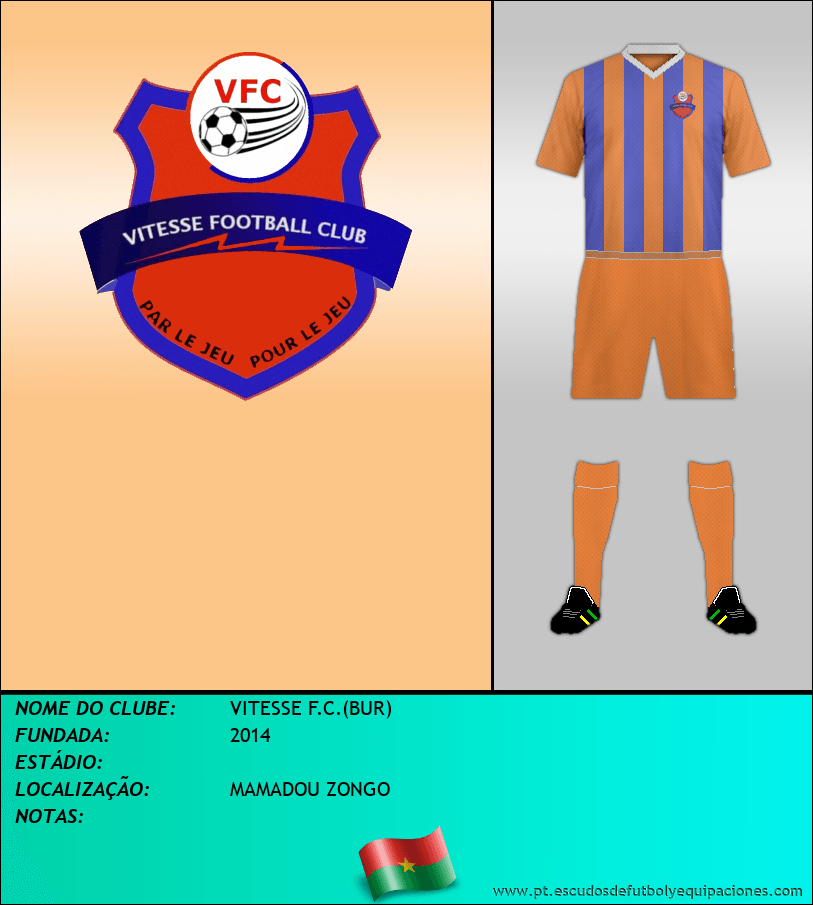 Escudo de VITESSE F.C.(BUR)