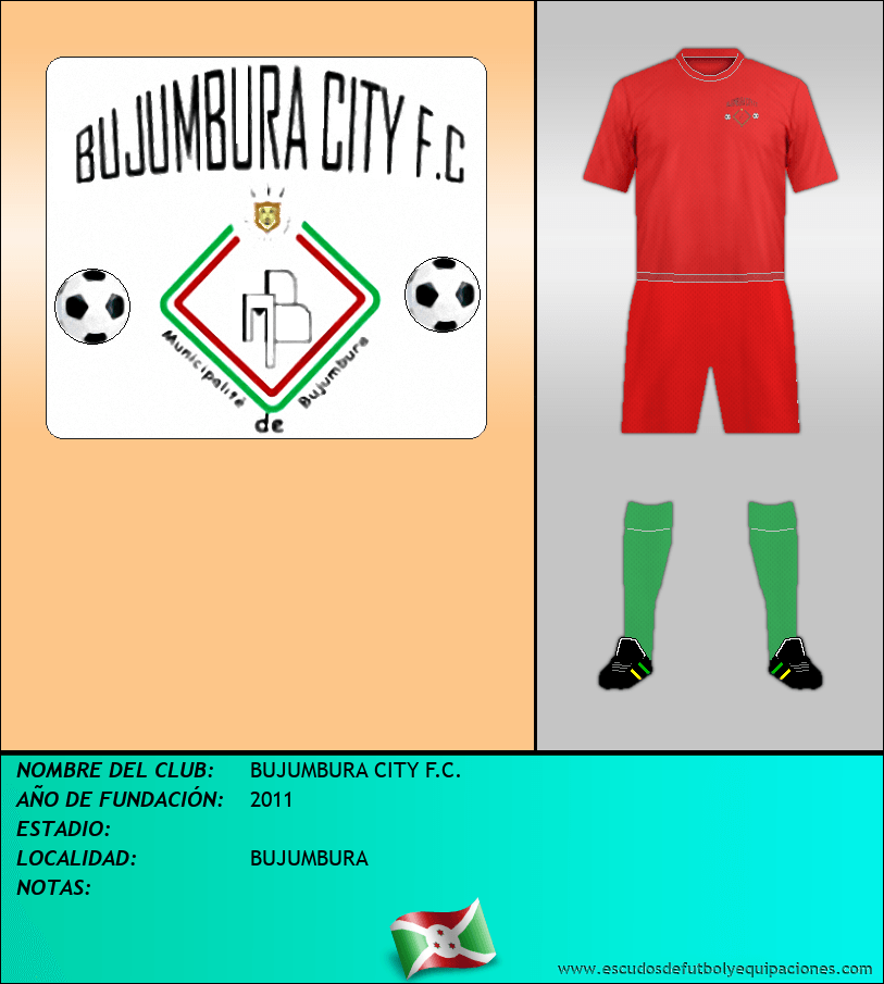 Escudo de BUJUMBURA CITY F.C.