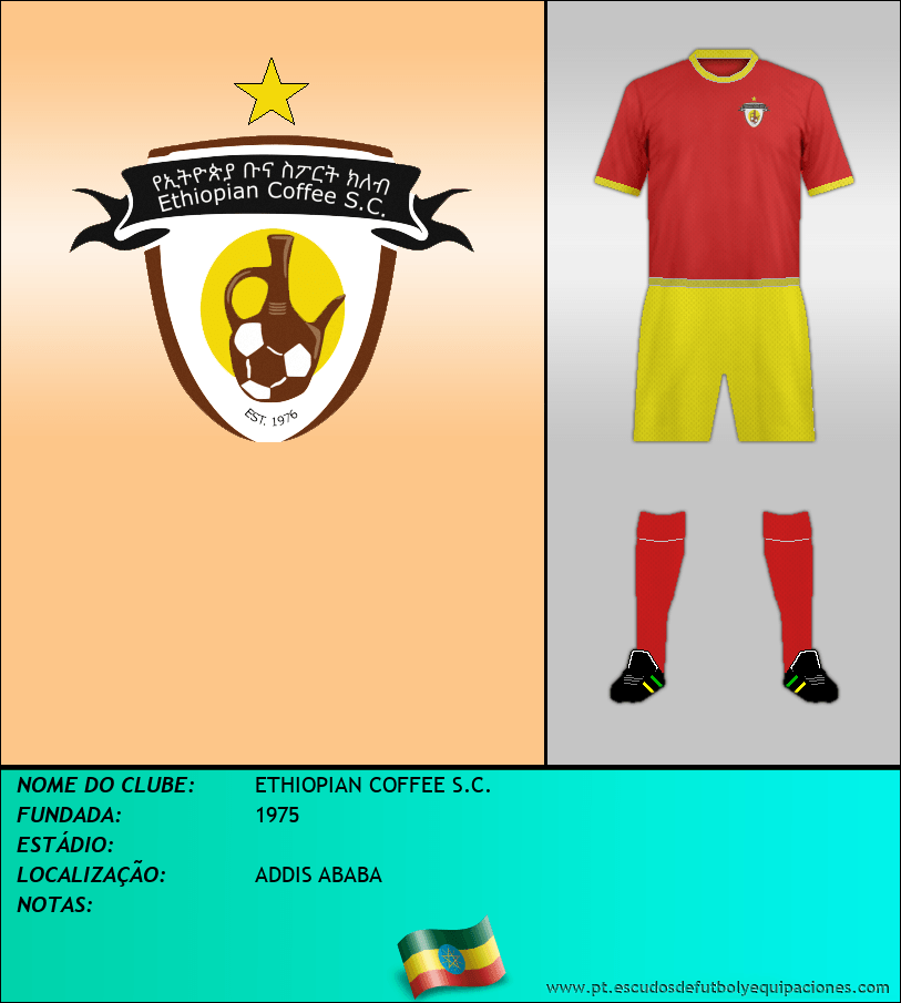 Escudo de ETHIOPIAN COFFEE S.C.