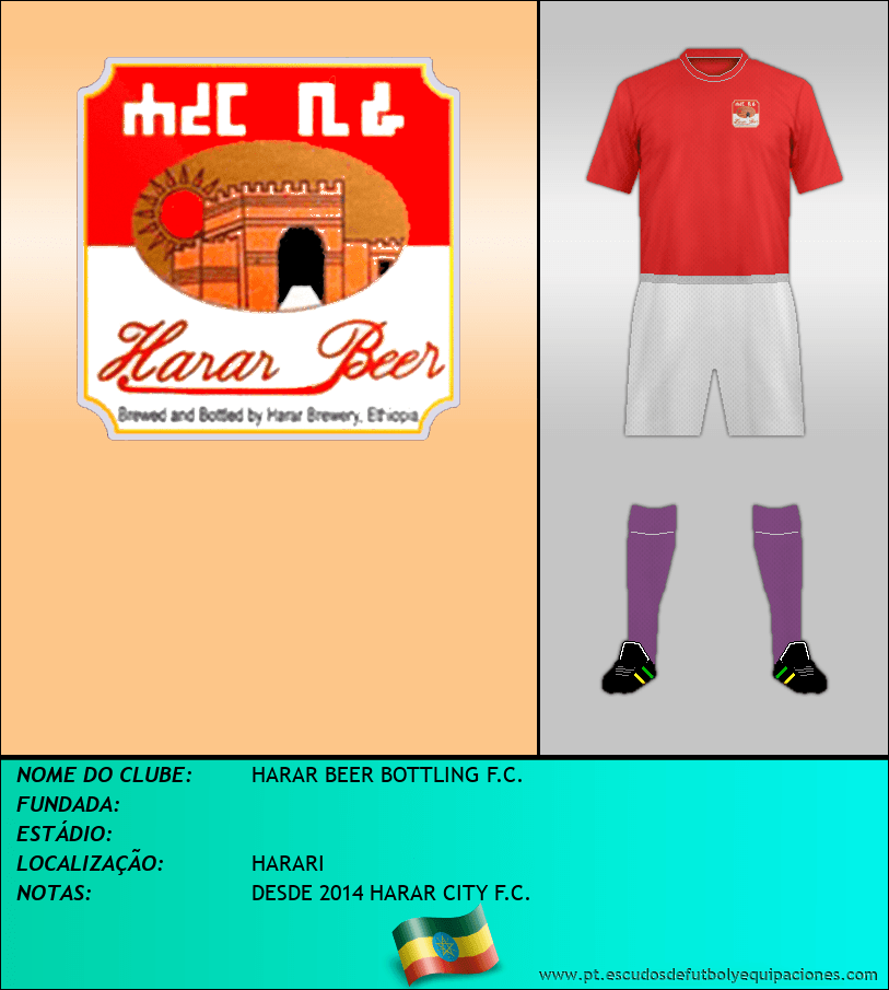 Escudo de HARAR BEER BOTTLING F.C.