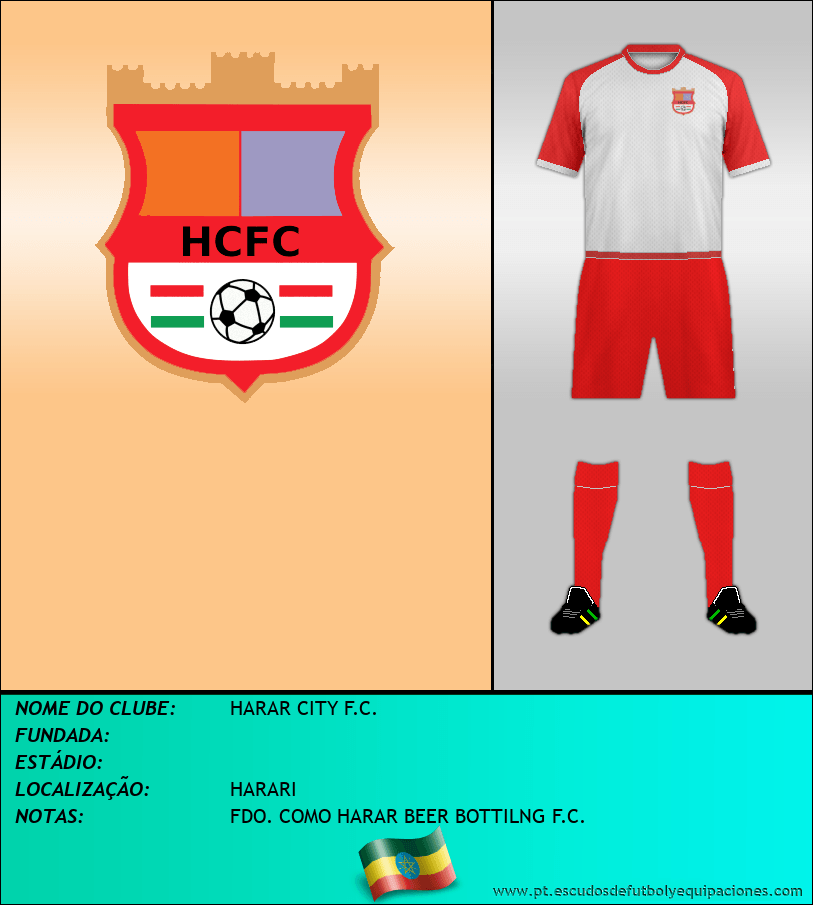 Escudo de HARAR CITY F.C.