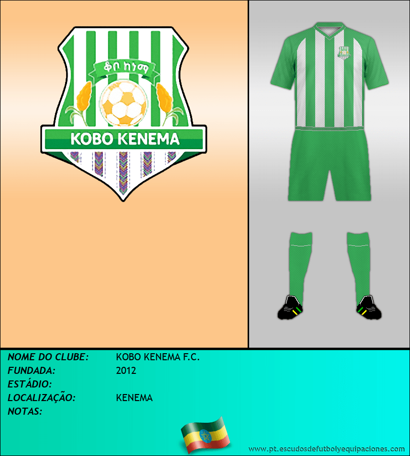 Escudo de KOBO KENEMA F.C.