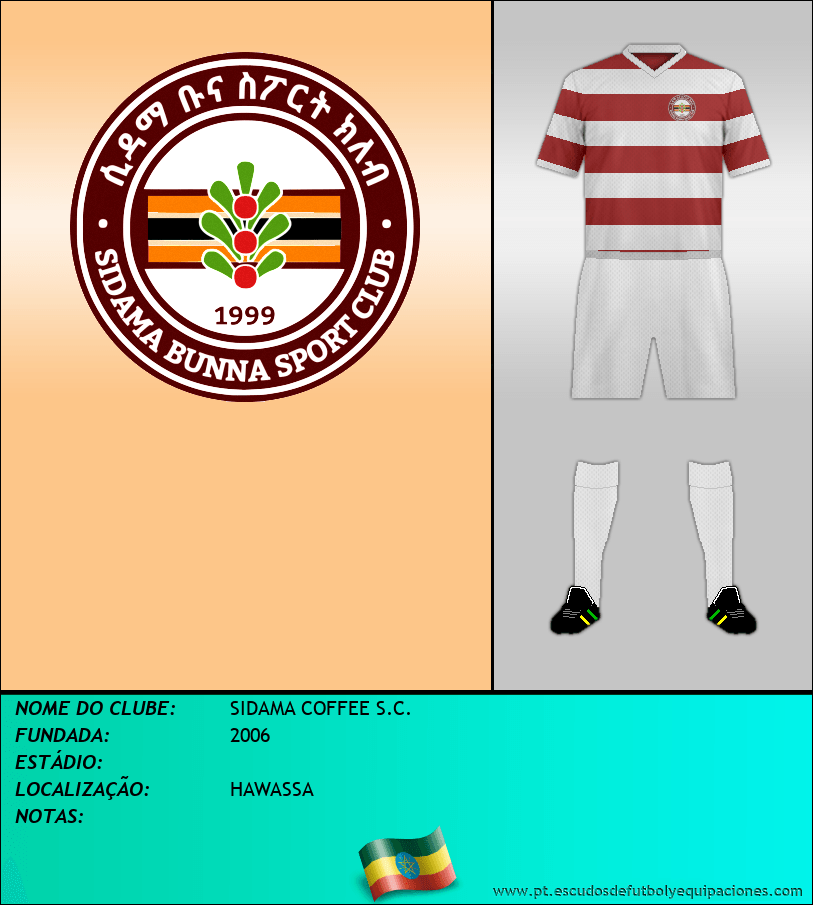 Escudo de SIDAMA COFFEE S.C.