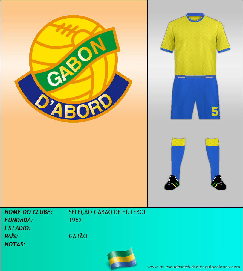 Escudo de SELECCIÓN DE GABON