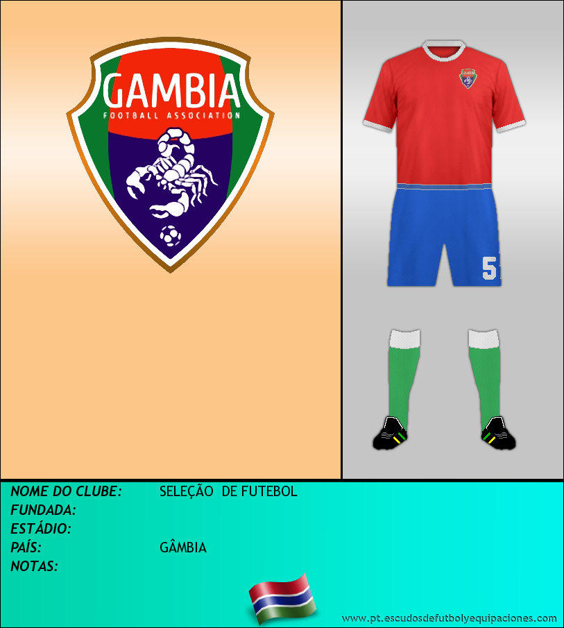 Escudo de SELECCIÓN DE GAMBIA