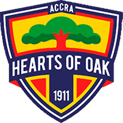 Escudo de ACCRA HEARTS OF OAK S.C.-min