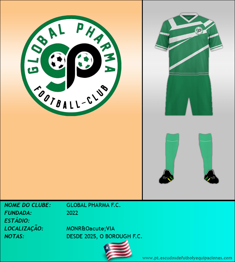 Escudo de GLOBAL PHARMA F.C.