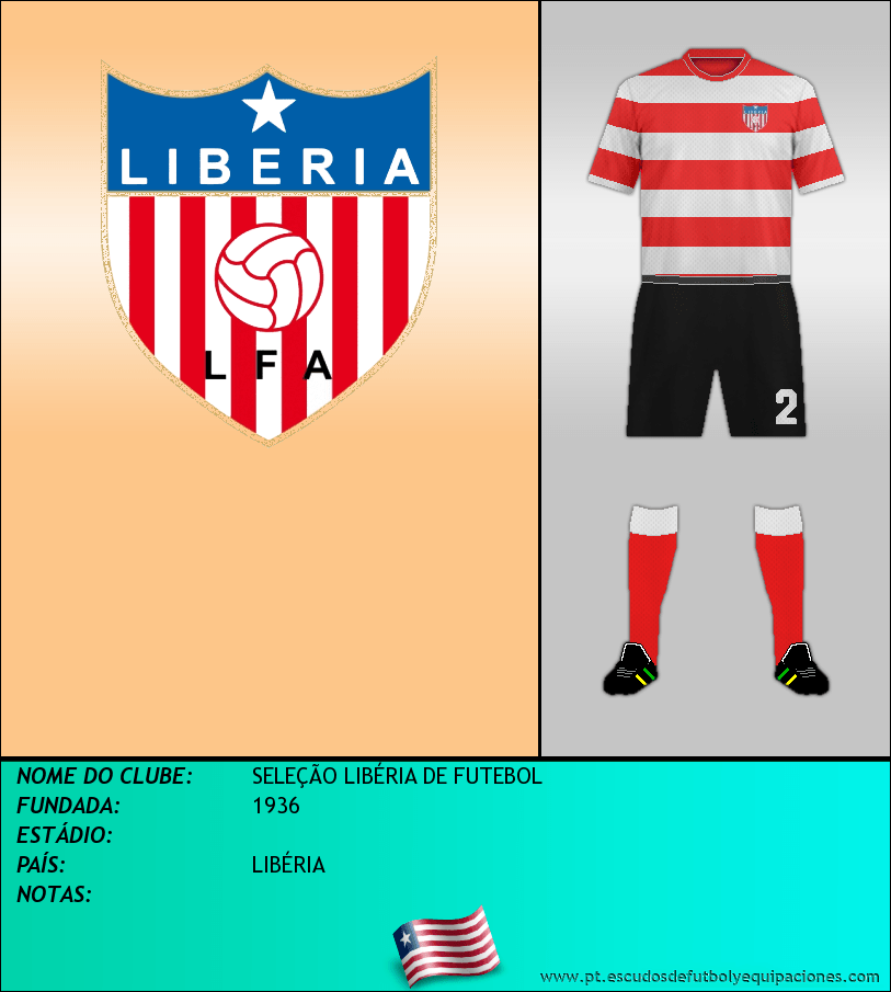 Escudo de SELECCIÓN DE LIBERIA