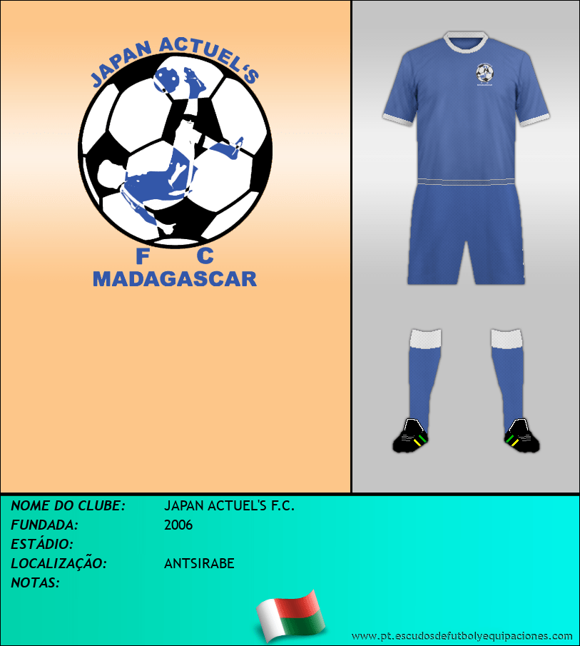 Escudo de JAPAN ACTUEL'S F.C.