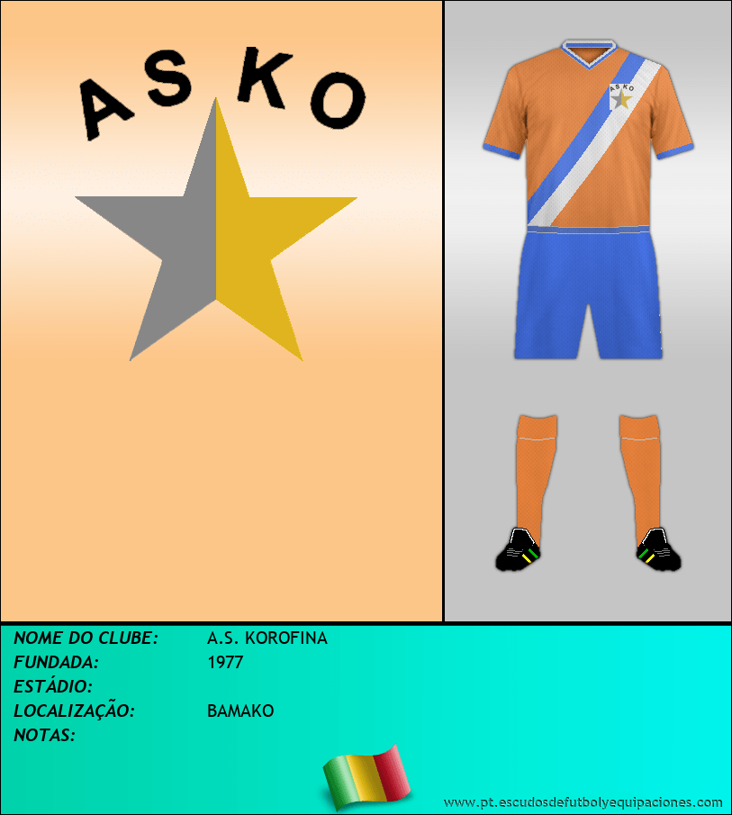 Escudo de A.S. KOROFINA