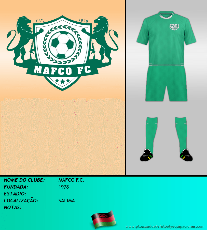 Escudo de MAFCO F.C.