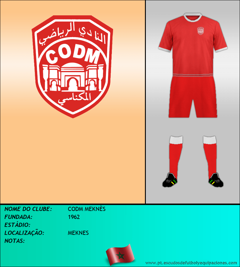 Escudo de CODM MEKNÈS
