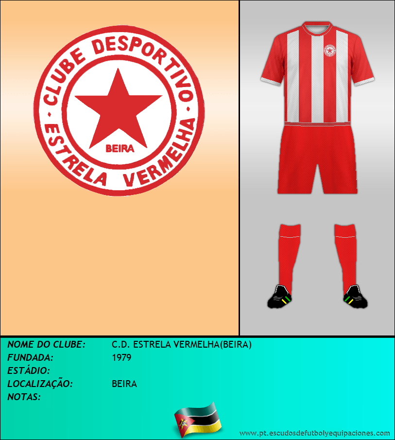Escudo de C.D. ESTRELA VERMELHA(BEIRA)