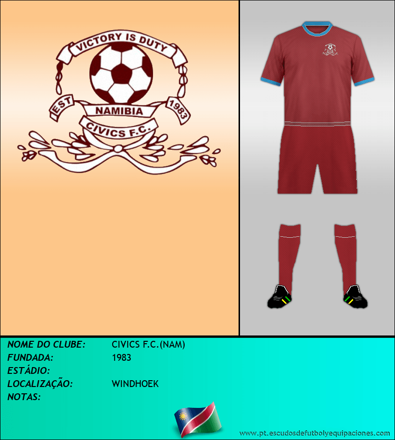 Escudo de CIVICS F.C.(NAM)
