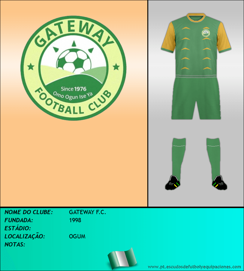 Escudo de GATEWAY F.C.