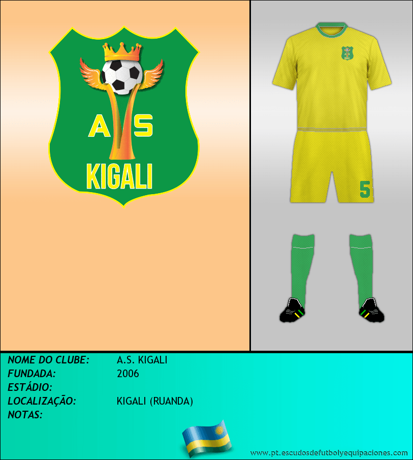 Escudo de A.S. KIGALI