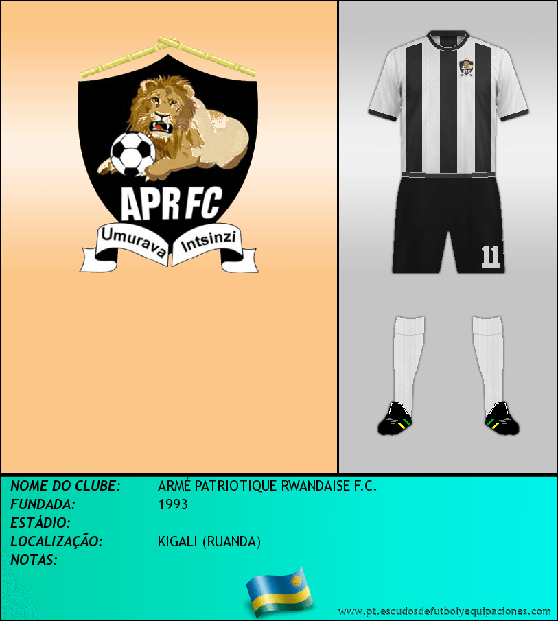 Escudo de ARMÉ PATRIOTIQUE RWANDAISE F.C.