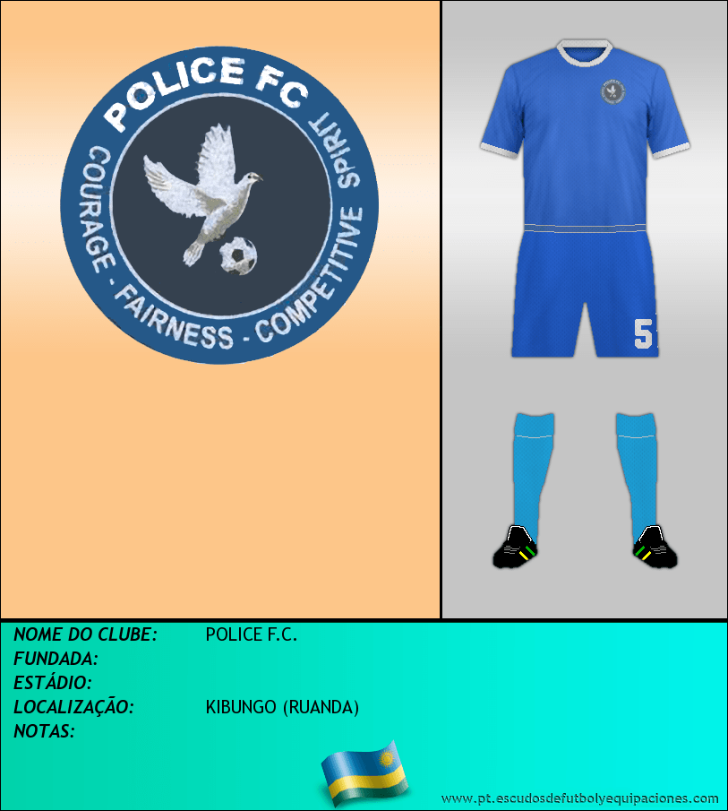 Escudo de POLICE F.C.