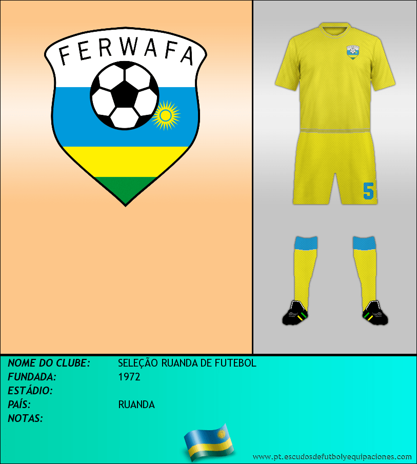 Escudo de SELECCIÓN DE RUANDA