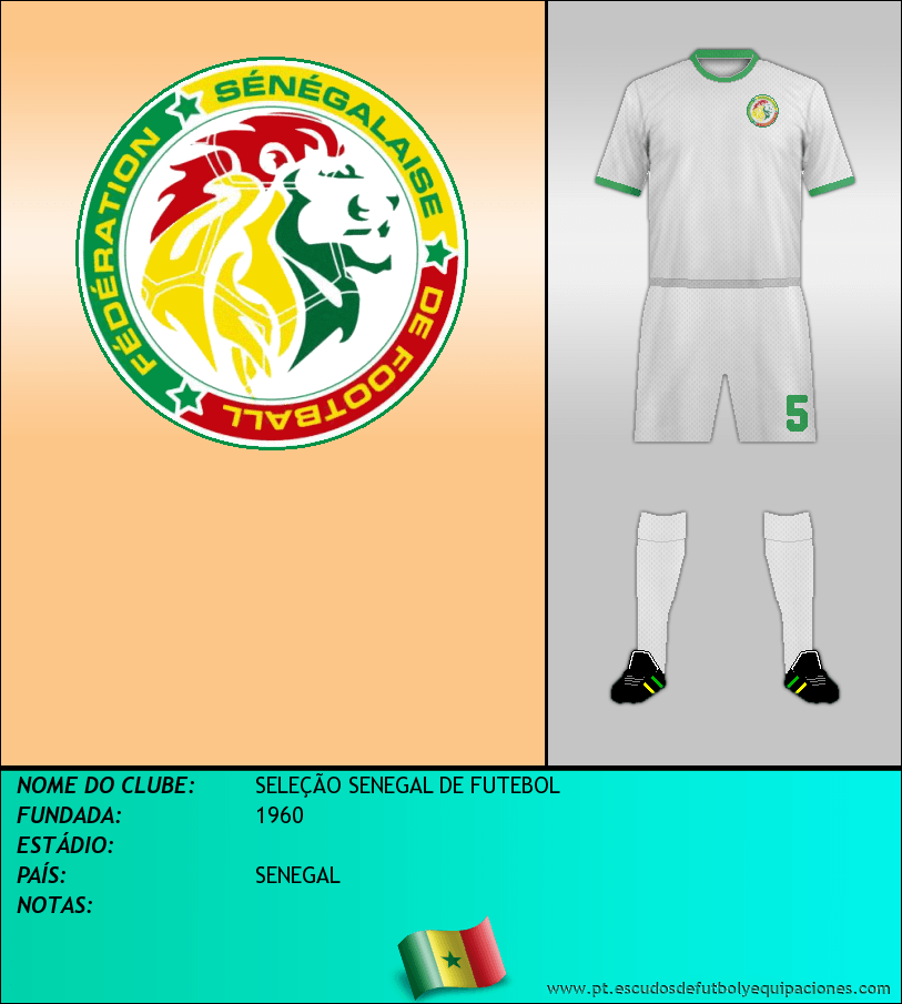 Escudo de SELECCIÓN DE SENEGAL