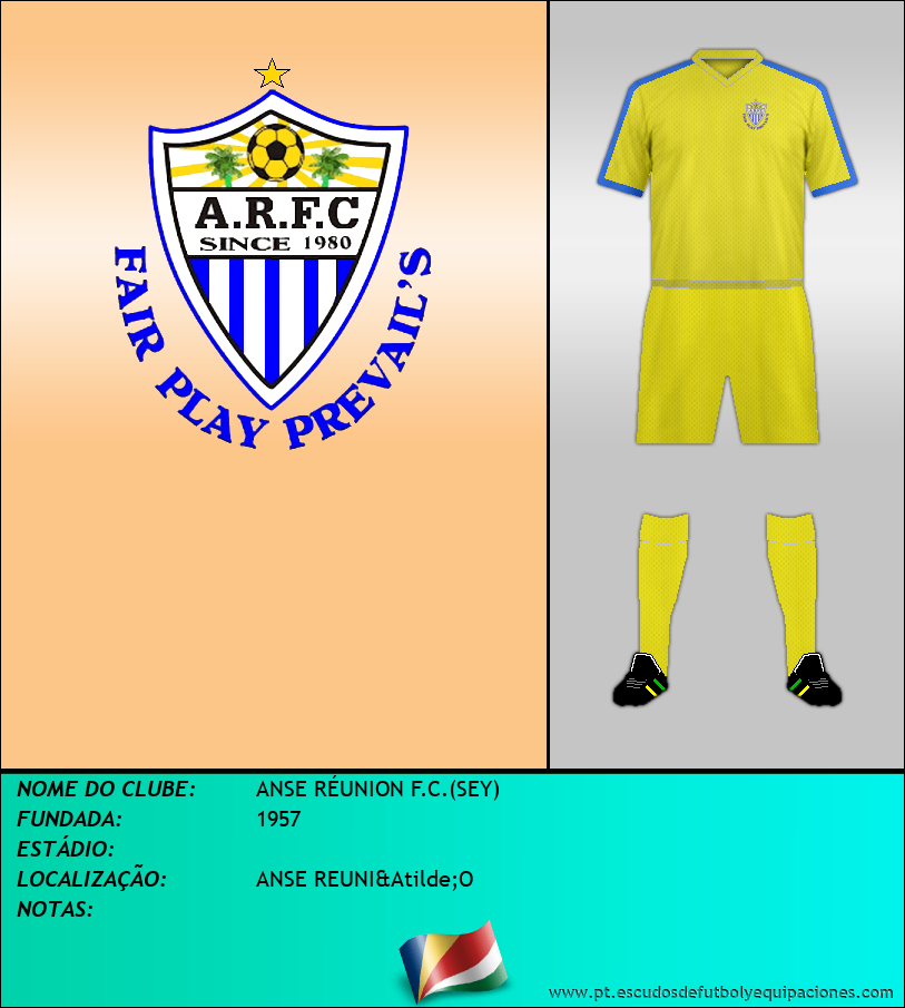 Escudo de ANSE RÉUNION F.C.(SEY)