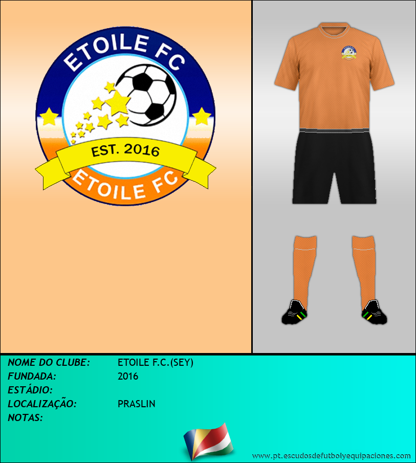 Escudo de ETOILE F.C.(SEY)