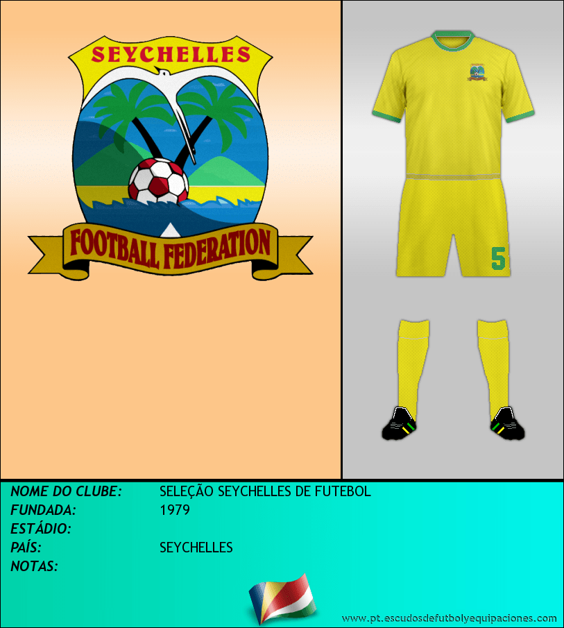 Escudo de SELECCIÓN DE SEYCHELLES