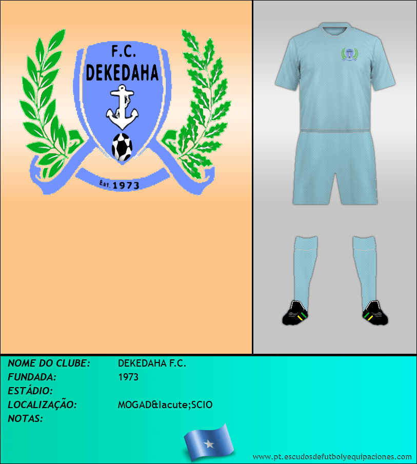 Escudo de DEKEDAHA F.C.