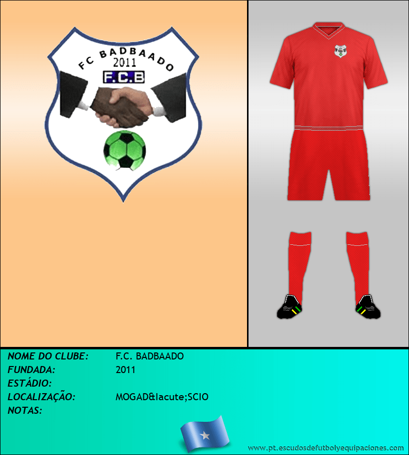Escudo de F.C. BADBAADO