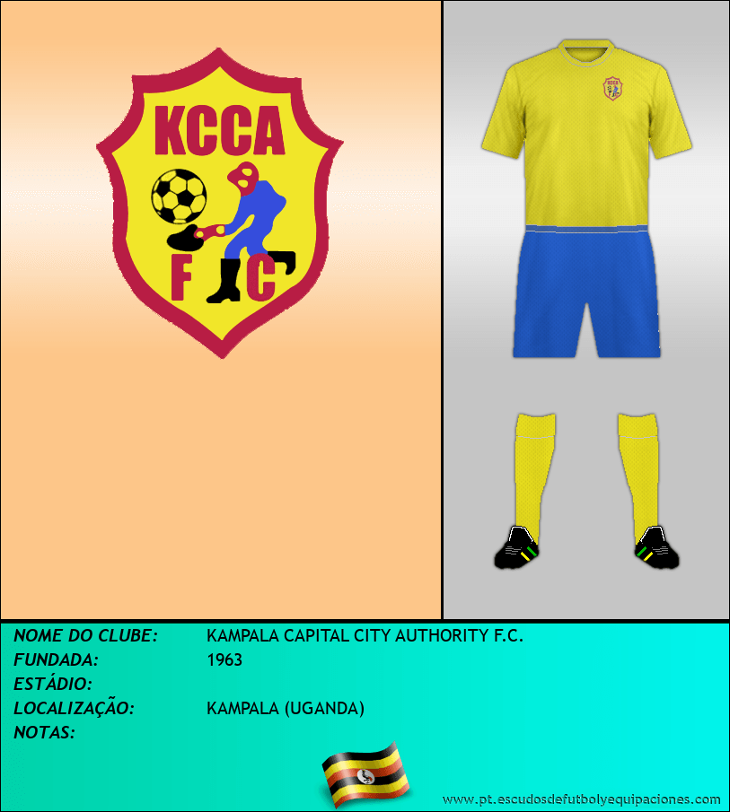 Escudo de KAMPALA CAPITAL CITY AUTHORITY F.C.