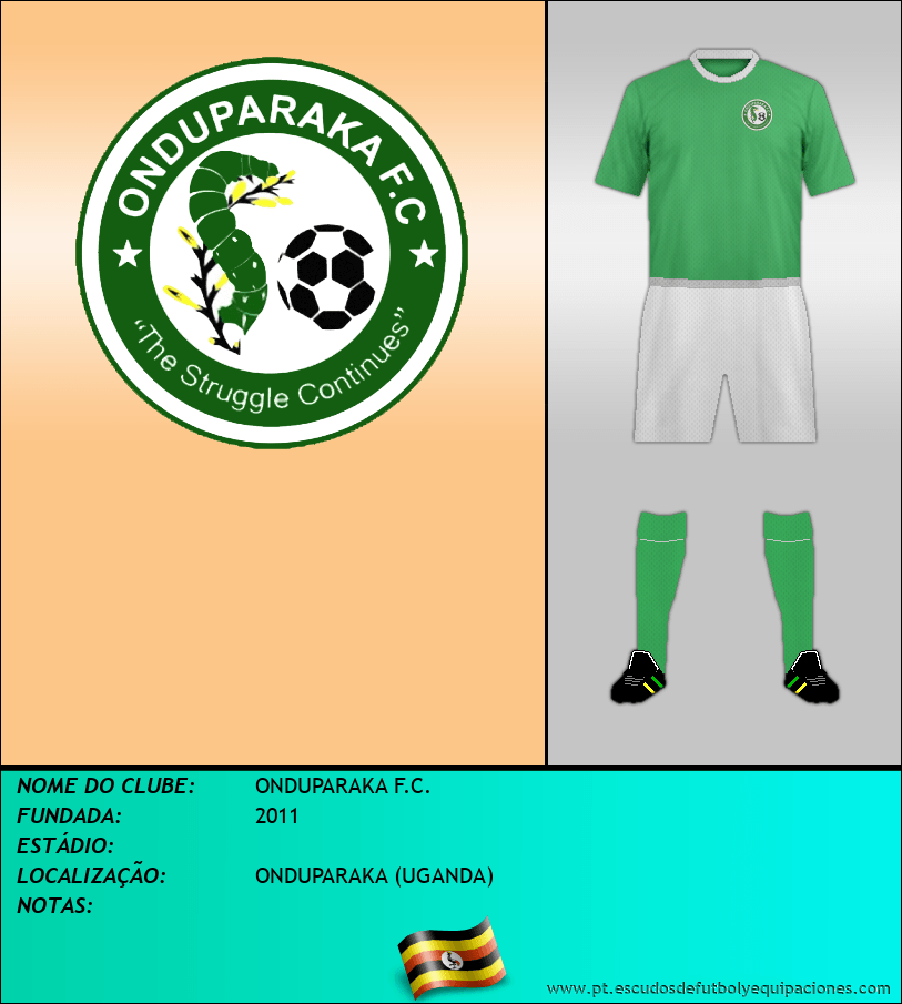 Escudo de ONDUPARAKA F.C.