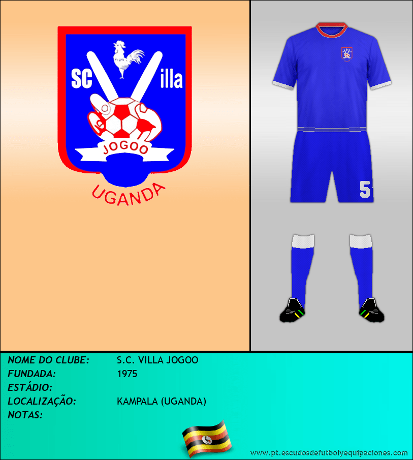 Escudo de S.C. VILLA JOGOO